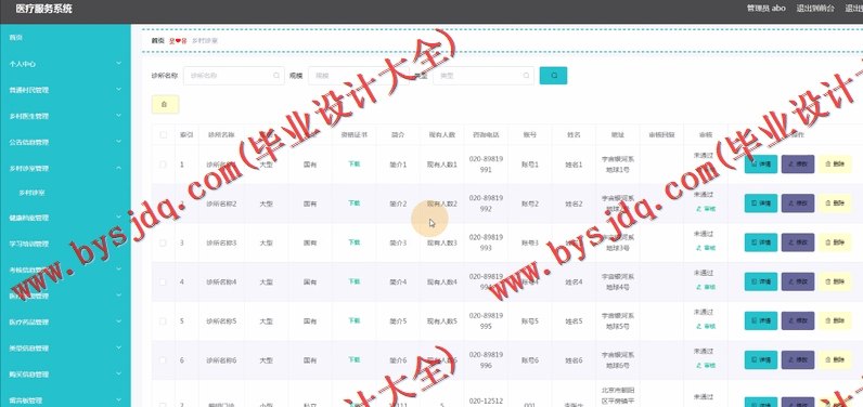 基于SpringBoot+SSM的医疗服务系统的设计与实现