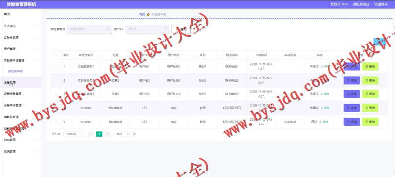 基于SpringBoot+SSM的实验室管理系统的设计与实现