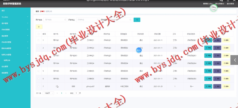 基于SpringBoot+SSM的职称评审管理系统的设计的设计与实现