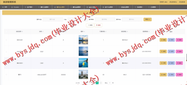 基于SpringBoot+SSM的旅游管理系统的设计的设计与实现