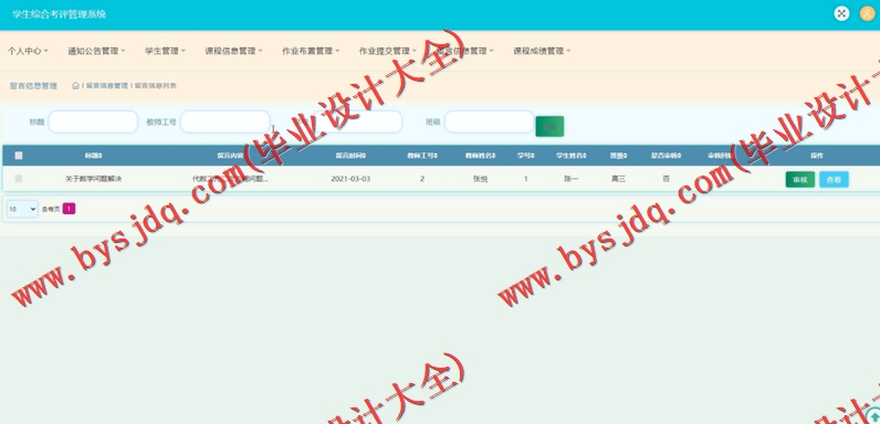 基于SSM的学生综合考评管理系统的设计与实现