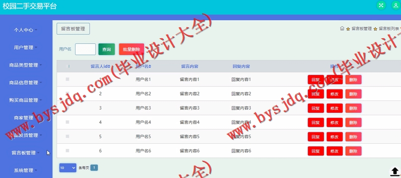基于SSM的校园二手交易平台的设计与实现