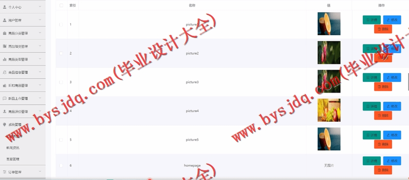 基于SSM的生鲜销售网的设计的设计与实现