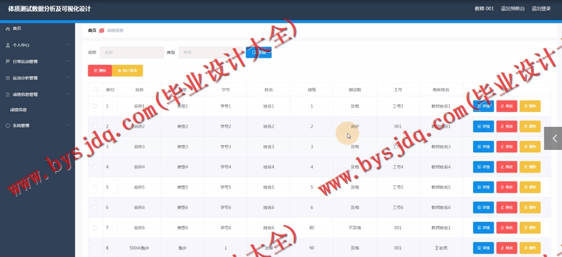 基于SpringBoot+SSM的体质测试数据分析及可视化设计的设计的设计与实现