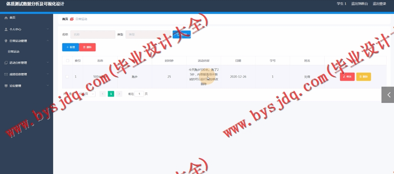 基于SpringBoot+SSM的体质测试数据分析及可视化设计的设计的设计与实现