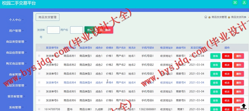 基于SSM的校园二手交易平台的设计与实现