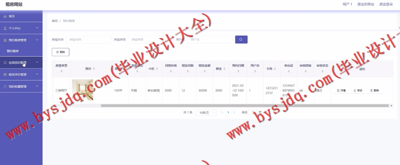 基于SpringBoot+SSM的房屋租赁网站的设计的设计与实现