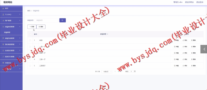 基于SpringBoot+SSM的房屋租赁网站的设计的设计与实现