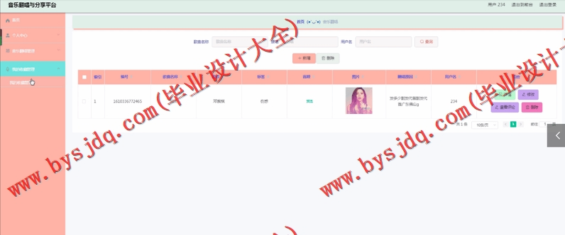 基于SpringBoot+SSM的音乐翻唱与分享平台的设计与实现