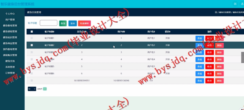 基于SSM的智乐健身管理系统的设计的设计与实现