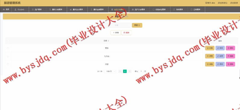 基于SpringBoot+SSM的旅游管理系统的设计的设计与实现
