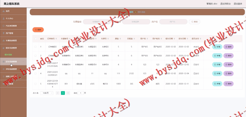 基于Vue的网上租车管理系统的设计与实现