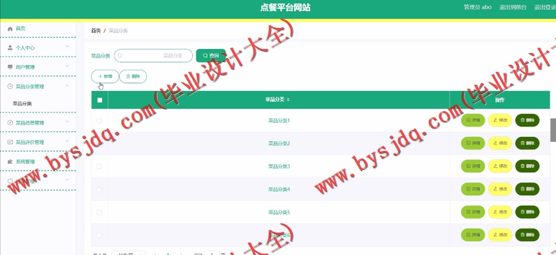 基于SpringBoot+SSM的点餐平台网站的设计的设计与实现