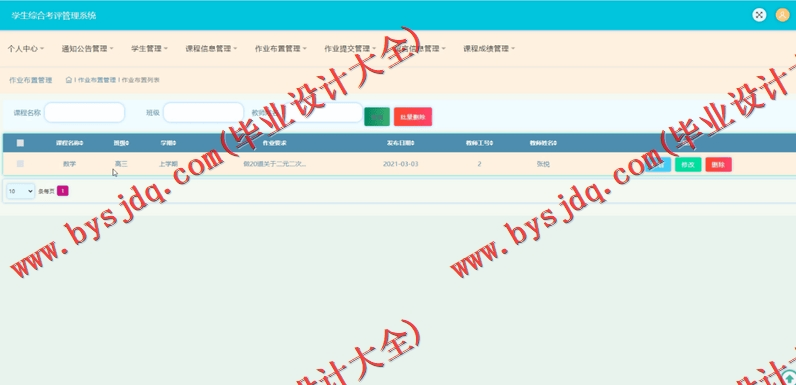 基于SSM的学生综合考评管理系统的设计与实现