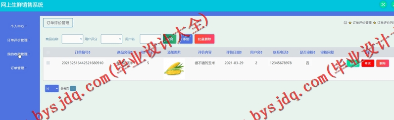 基于SSM的网上水果生鲜销售系统的设计与实现