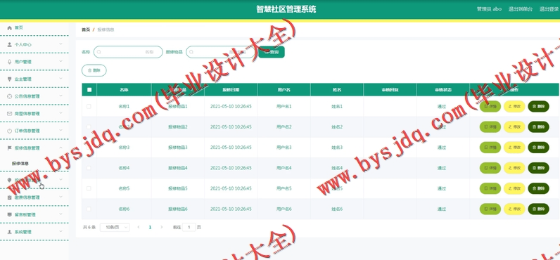 基于Vue的智慧社区管理系统的设计的设计与实现