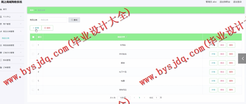 基于SpringBoot+SSM的网上购物商城的设计的设计与实现