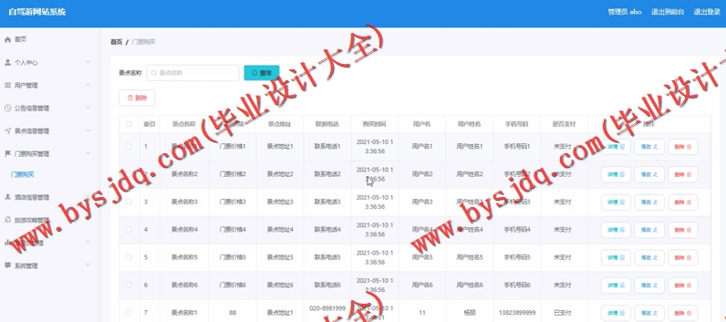 基于Vue的自驾游平台的设计的设计与实现