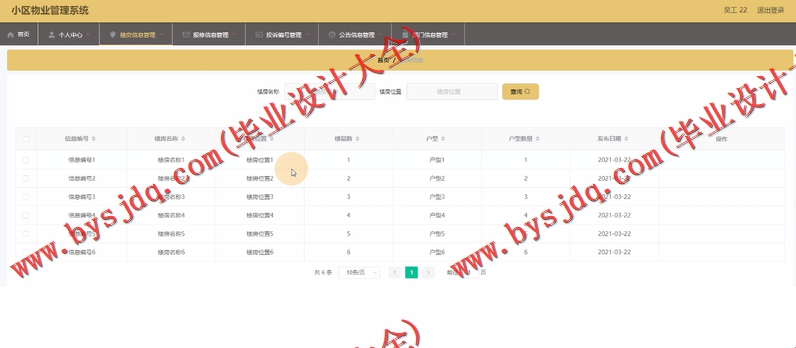 基于SpringBoot+SSM的小区物业管理系统的设计的设计与实现