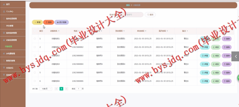 基于Vue的学生宿舍管理系统的设计与实现