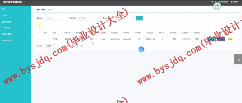 基于SpringBoot+SSM的职称评审管理系统的设计的设计与实现
