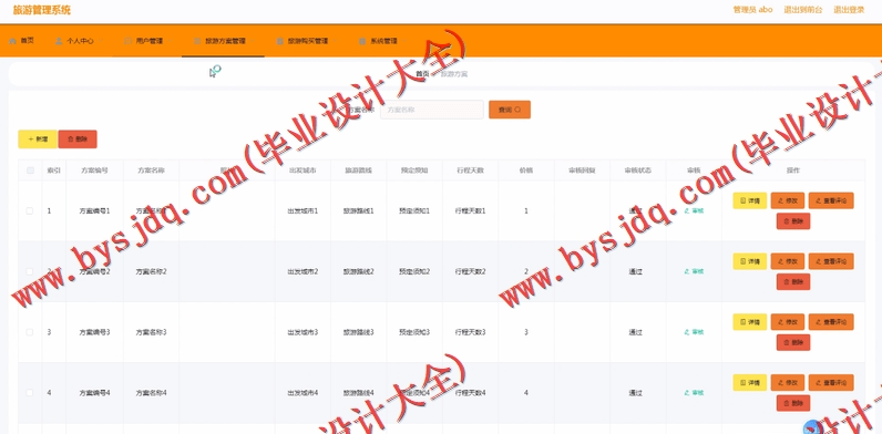 基于SpringBoot+SSM的旅游网站的设计的设计与实现