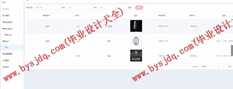 基于SpringBoot+SSM的个人博客的设计与实现