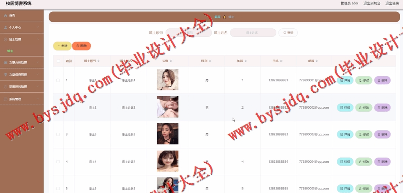 基于SpringBoot+SSM的校园博客系统的设计与实现