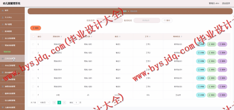 基于SpringBoot+SSM的幼儿园管理系统的设计的设计与实现