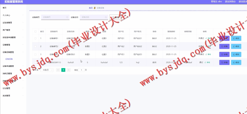 基于SpringBoot+SSM的实验室管理系统的设计与实现