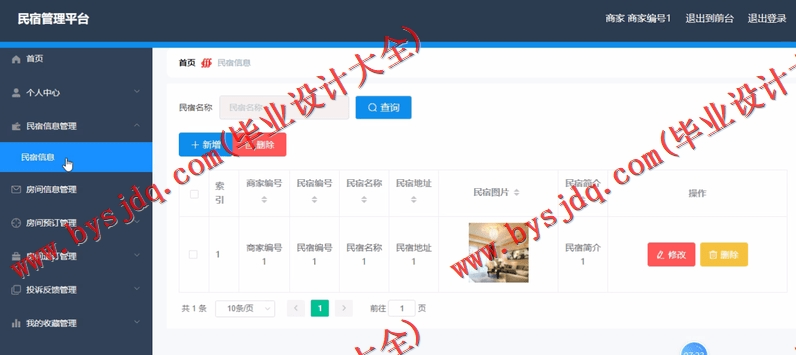 基于SpringBoot+SSM的民宿管理系统的设计与实现