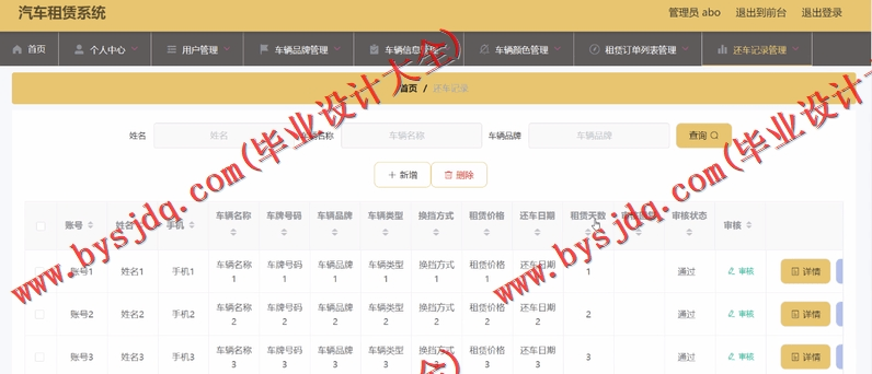 基于SpringBoot+SSM的汽车租赁系统的设计与实现