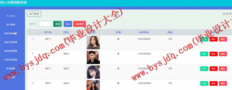 基于SSM的网上水果生鲜销售系统的设计与实现
