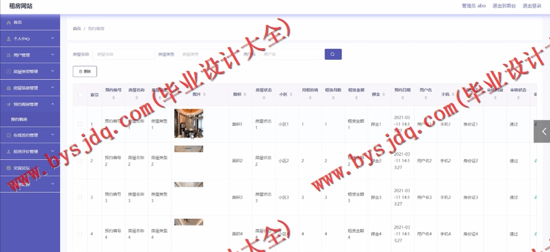 基于SpringBoot+SSM的房屋租赁网站的设计的设计与实现