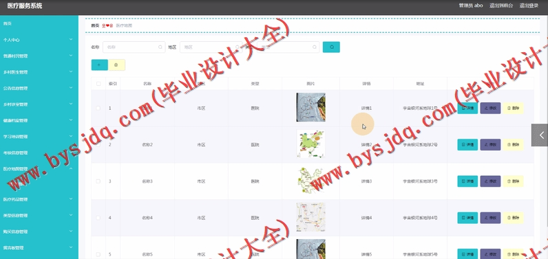 基于SpringBoot+SSM的医疗服务系统的设计与实现
