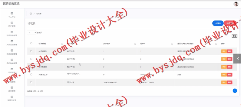 基于SSM的药品购物网站的设计与实现