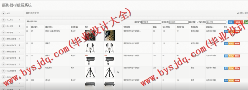 基于SSM的摄影器材租赁系统的设计与实现