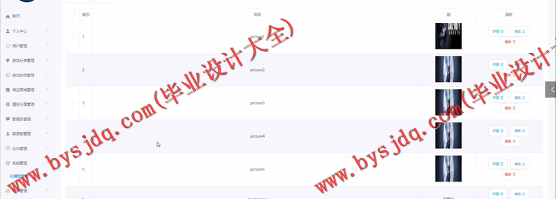 基于Vue的游戏论坛的设计与实现