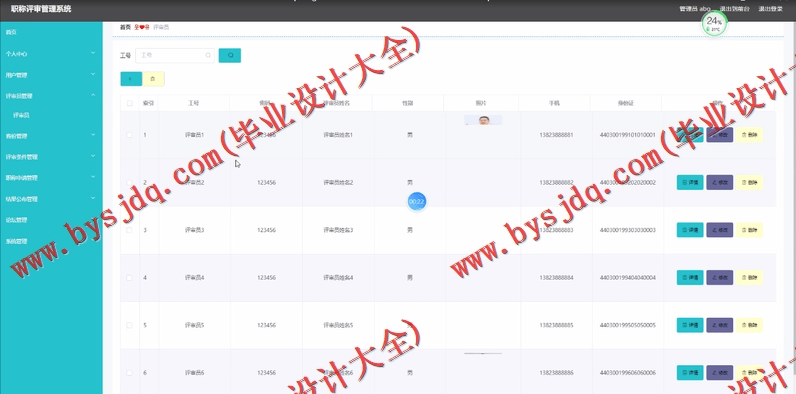 基于SpringBoot+SSM的职称评审管理系统的设计的设计与实现