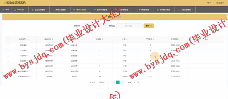 基于SpringBoot+SSM的小区物业管理系统的设计的设计与实现