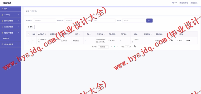 基于SpringBoot+SSM的房屋租赁网站的设计的设计与实现