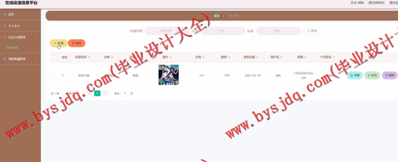基于SpringBoot+SSM的在线动漫信息平台的设计的设计与实现