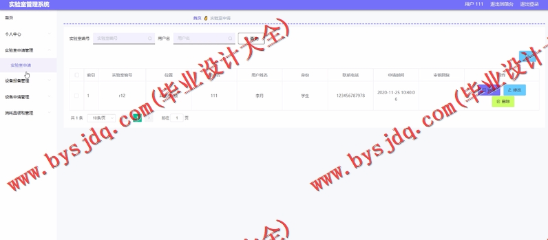 基于SpringBoot+SSM的实验室管理系统的设计与实现