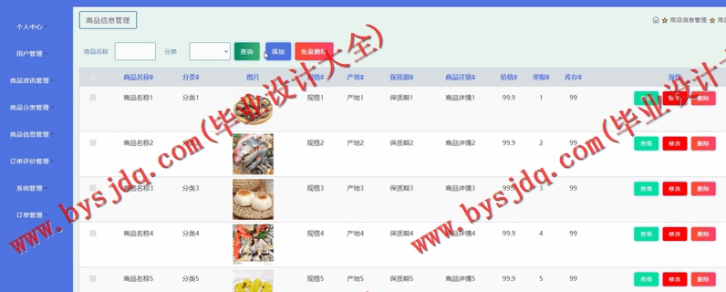 基于SSM的网上水果生鲜销售系统的设计与实现