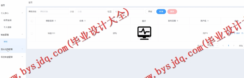 基于SpringBoot+SSM的个人博客的设计与实现