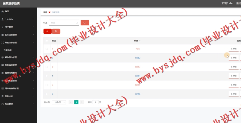 基于SpringBoot+SSM的医院急诊管理系统的设计与实现