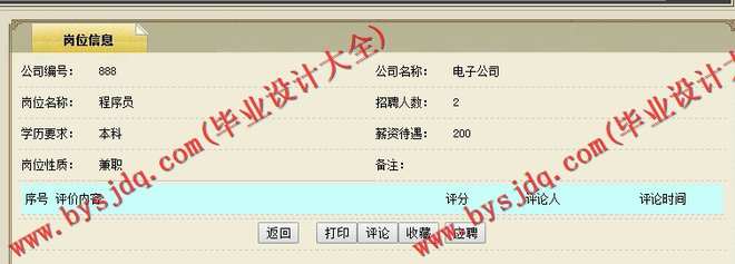 N029基于JSP的大学生兼职服务平台的设计与实现