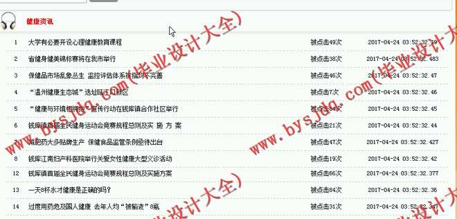 N031心理健康网站的设计与实现