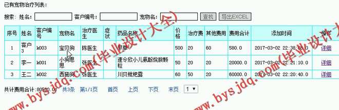 N038基于JSP的宠物医院管理系统的设计与实现