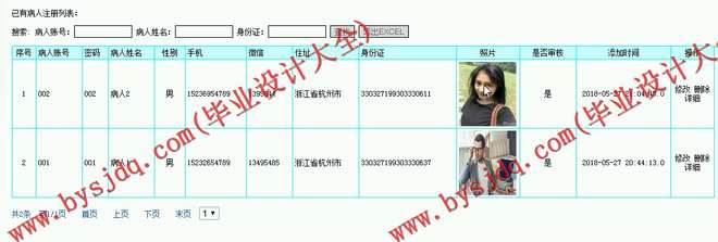 N042基于JSP的电子健康档案管理系统的设计与实现